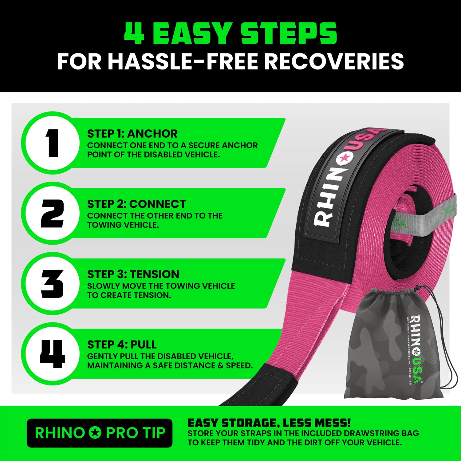 Four-step how-to-use guide for Rhino USA 3 inch recovery tow strap: anchor, connect, tension, and pull