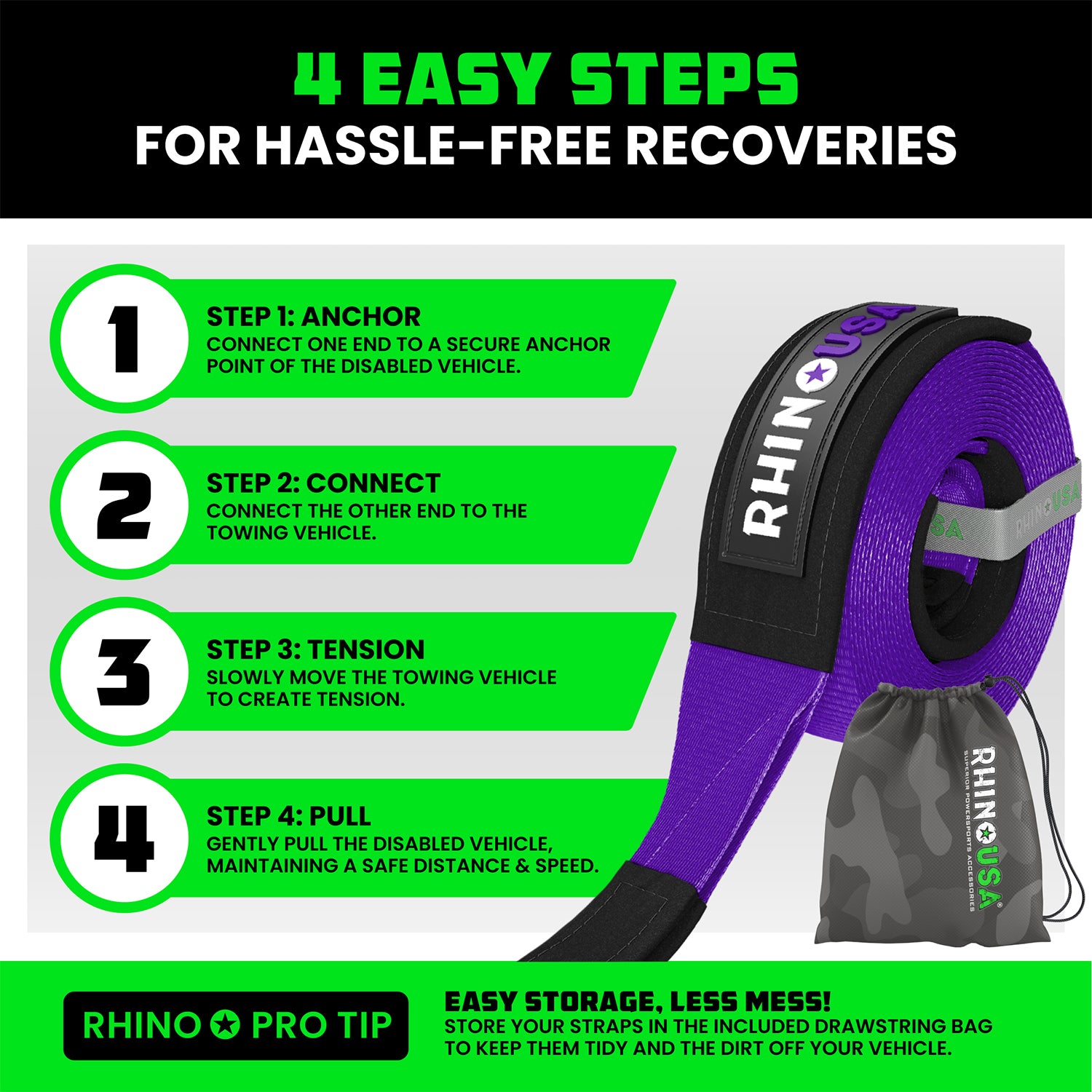 Four-step how-to-use guide for Rhino USA 3 inch recovery tow strap: anchor, connect, tension, and pull