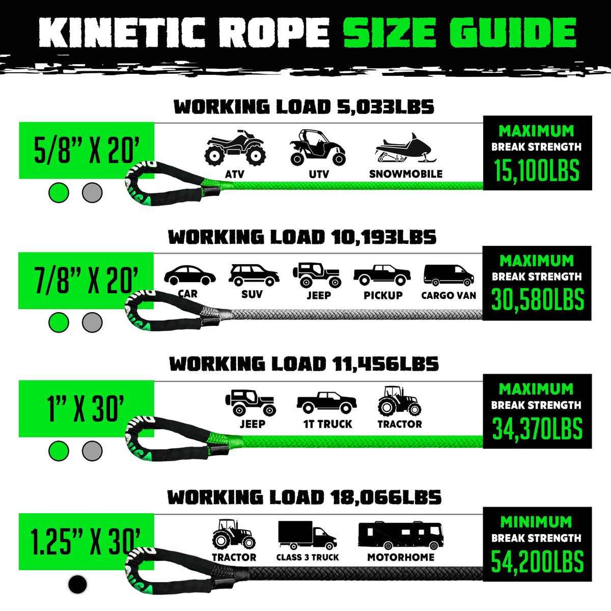 Kinetic Recovery Rope – Rhino USA