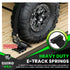 E-Track Ratchet Tie-Down Straps