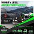 E-Track Ratchet Tie-Down Straps